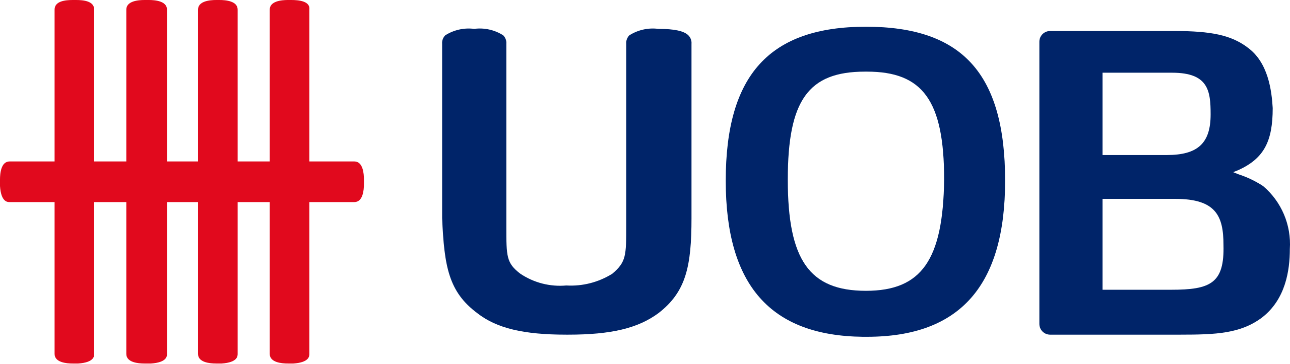 2560px Uob Logo.svg.png
